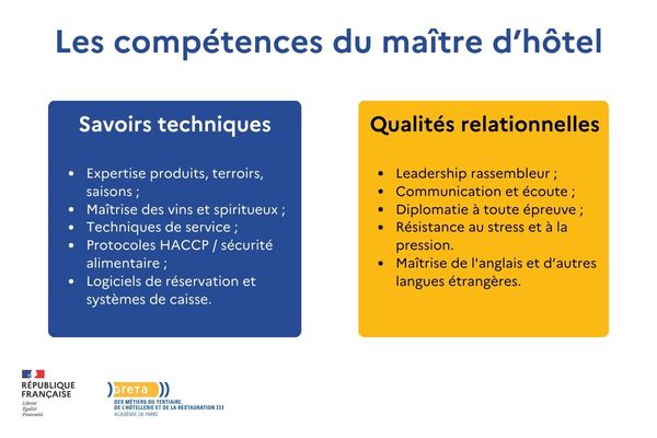 competences maitre_d_hotel